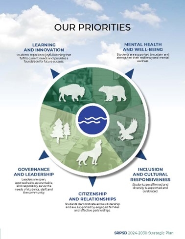 Our_Priorities24_25