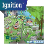ingition